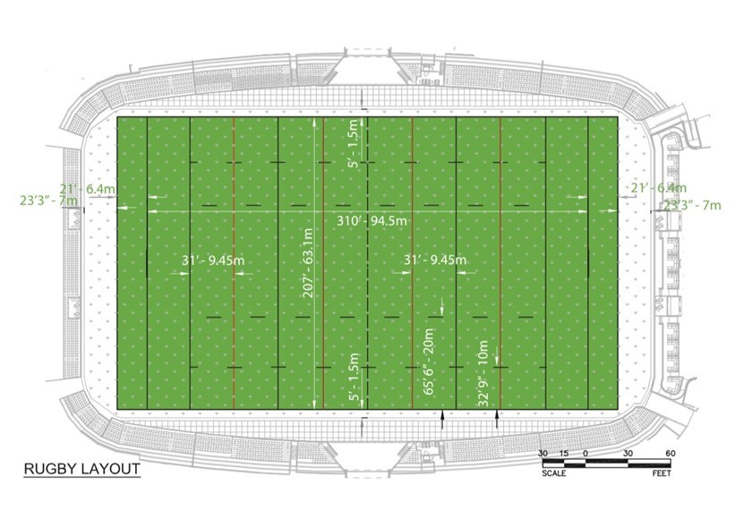 Allegiant Stadium field dimensions for Rugby League in Las Vegas